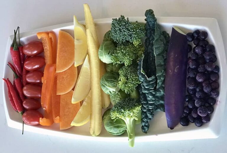 The importance of eating the Rainbow